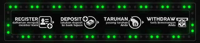 BADUTBET77 Jackpot